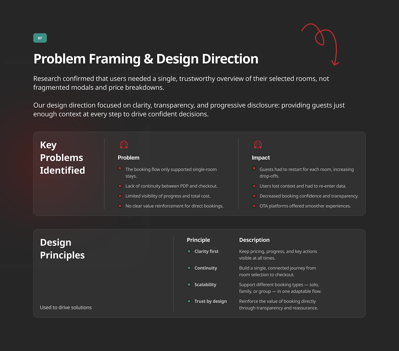 Problem framing and design principles