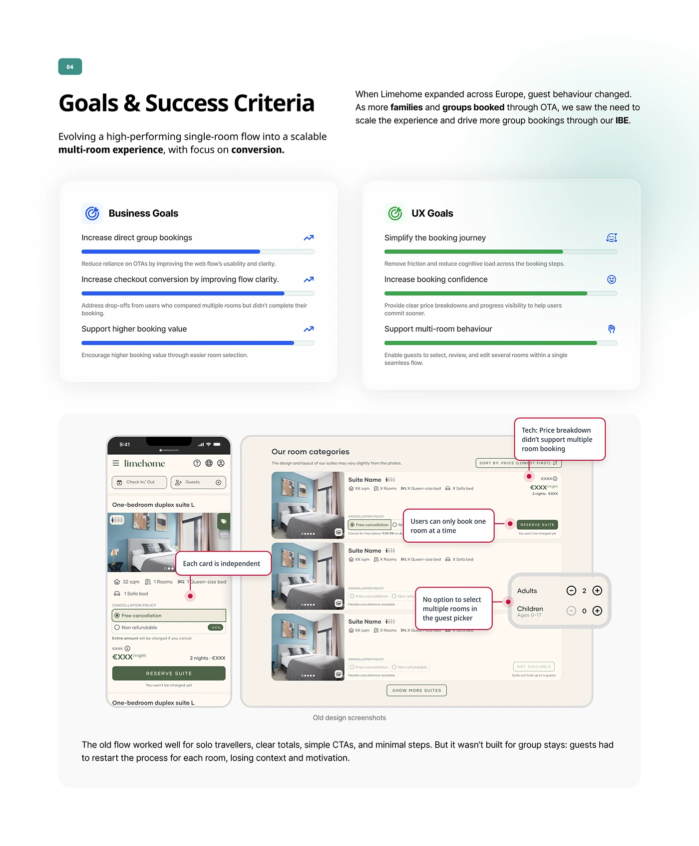 Business and UX goals mapped against the old booking flow