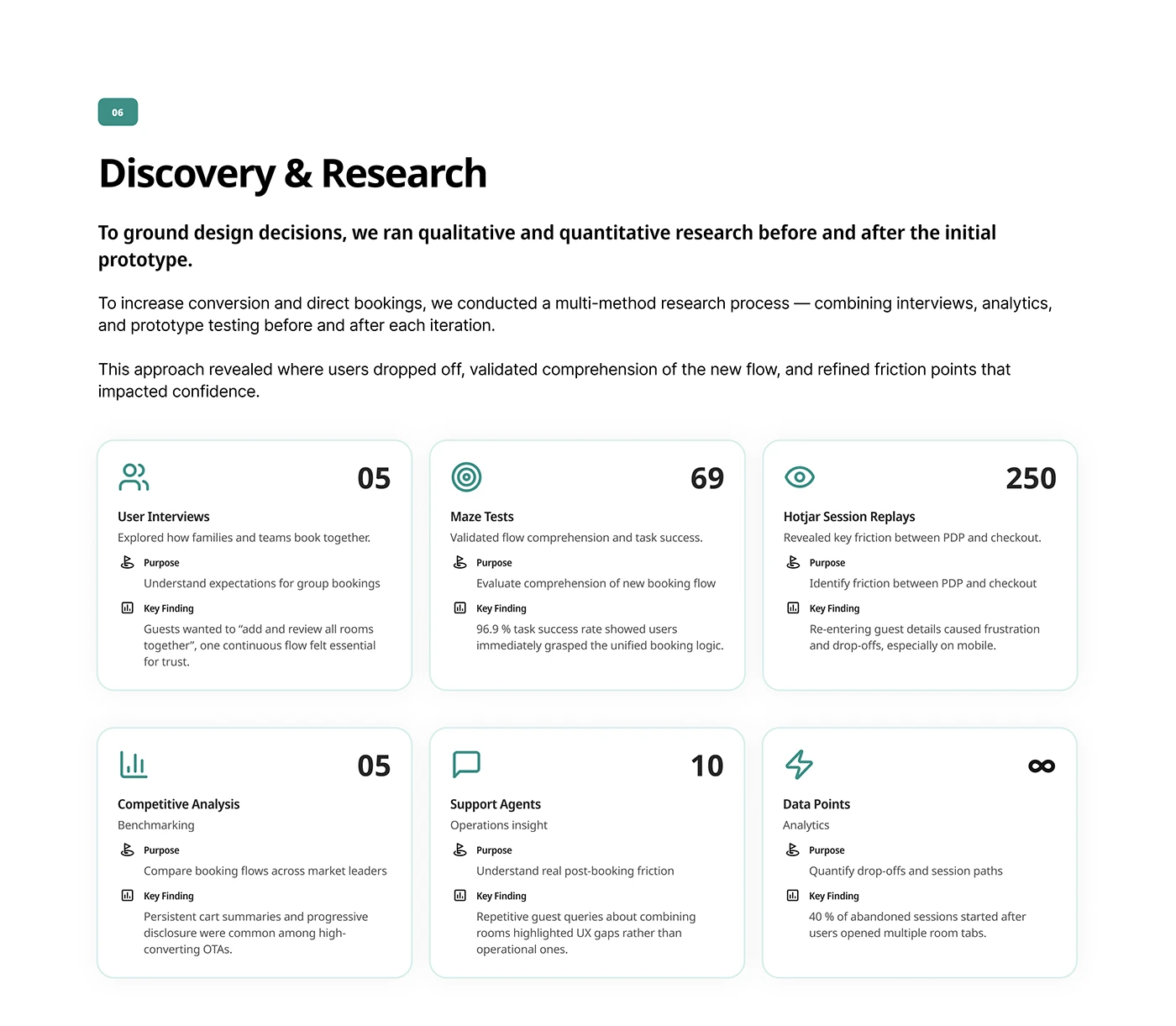 Discovery and research numbers: interviews, Maze tests, session replays