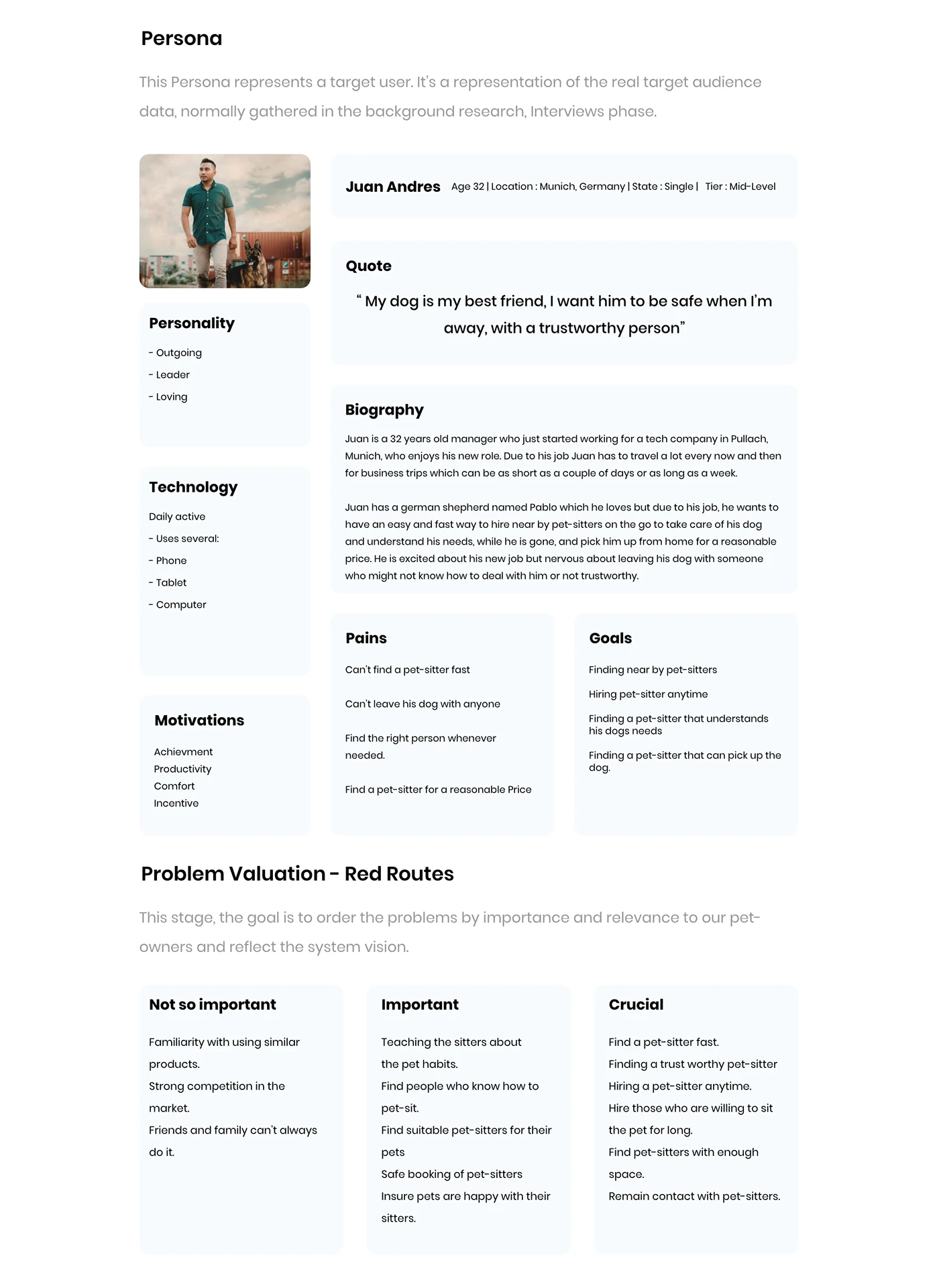SitMyPet persona and red-route problem valuation