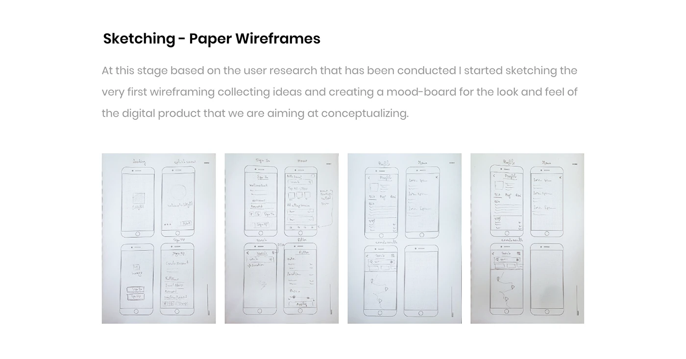 Paper wireframe sketches for the SitMyPet app